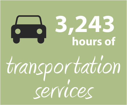 2026 Transportation hours box