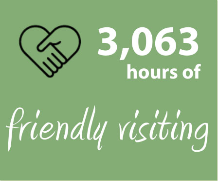 2026 Visiting Hours box