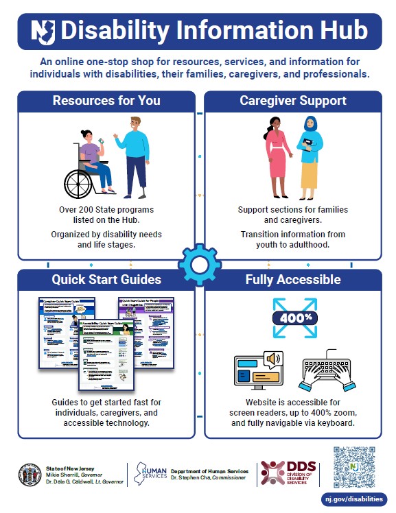 NJ Disability Information Hub flyer