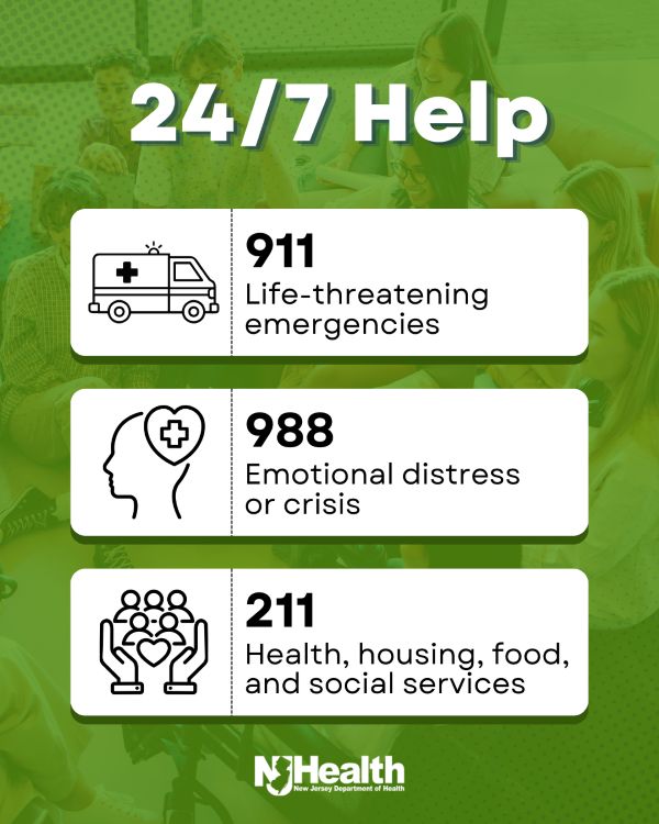 Emergency Contact Numbers graphic